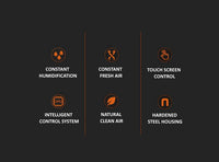 Humidity electric Panel control