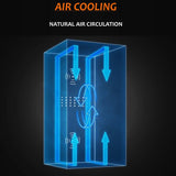 humidoraircooling